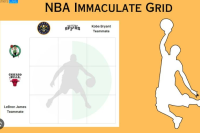 Immaculate Grid NBA