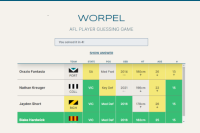 Worpel