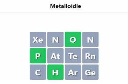 Challenge Metalloidle today!